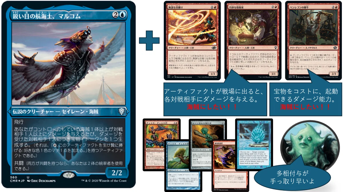 パウパーEDH デッキをつくろう 「鋭い目の航海士、マルコム」＋