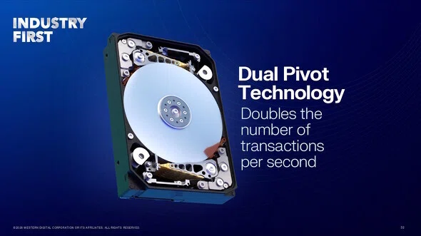HDD」にまだ期待したくなる記録技術「PMR」「SMR」「HAMR」「MAMR」の