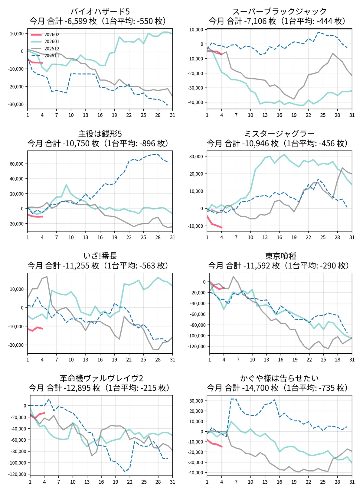 Il Salone Fujiidera February Setting Targeting Strategy (Covering ...