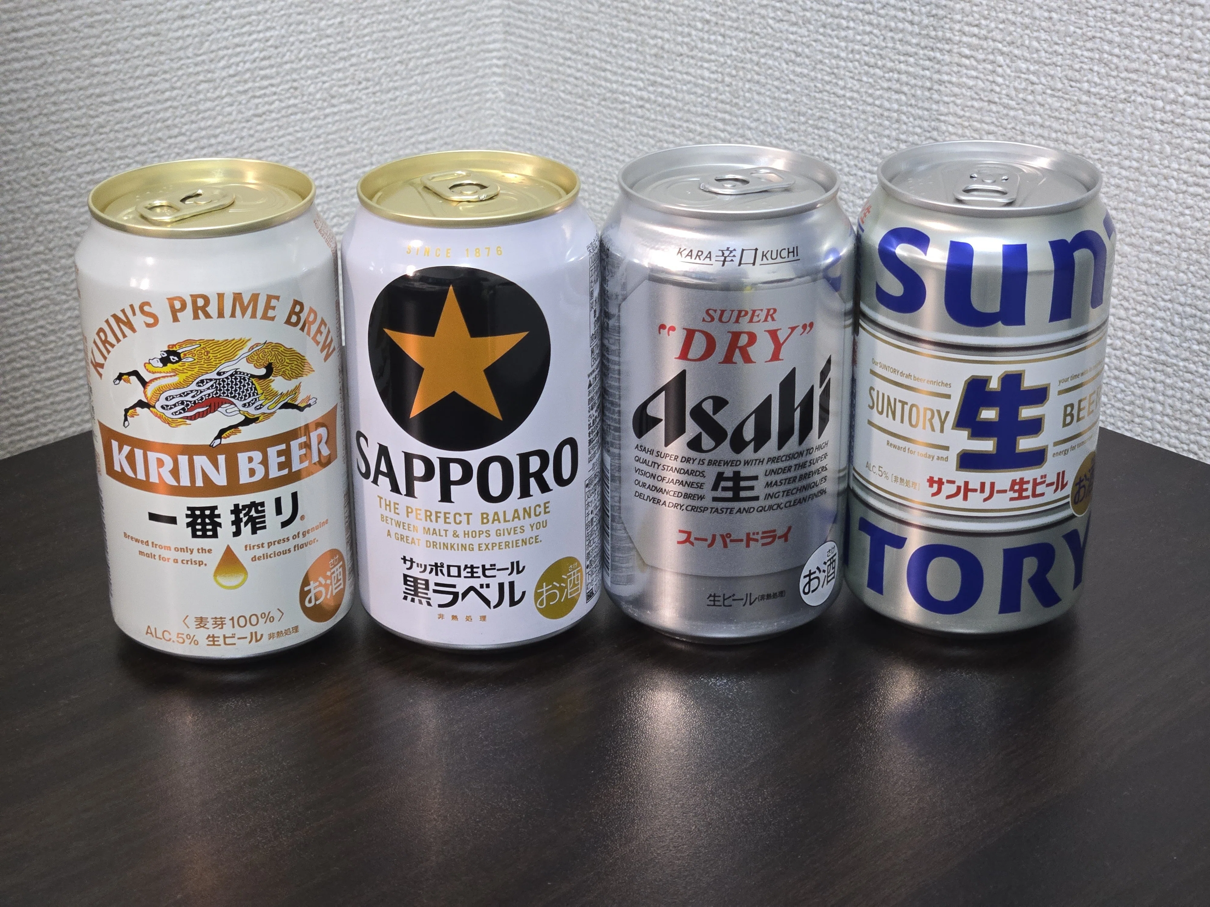 大手の生ビール、どれが好き？｜新米つよし/シンマイ