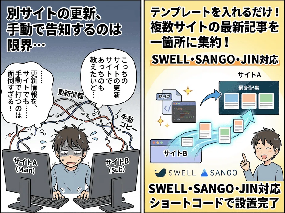 他サイトにて 7月からのTV 放送版OP テーマは… ずっと真夜中でいいのに 