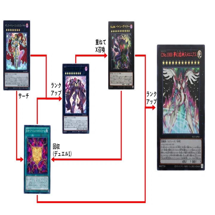 デッキ紹介】トロイの黄金【遊戯王】｜ジョーキー
