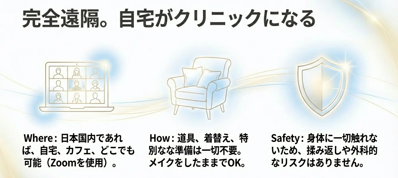 触れずに痛みが消える？「エネルギー調整クリニックJINSEI」川神星翔氏