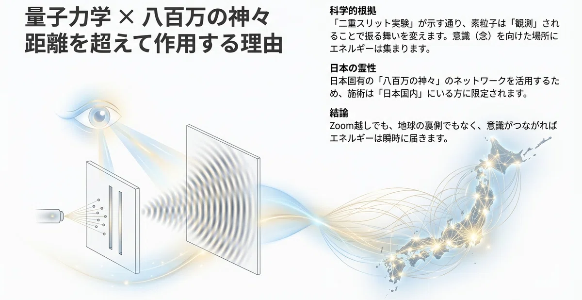触れずに痛みが消える？「エネルギー調整クリニックJINSEI」川神星翔氏