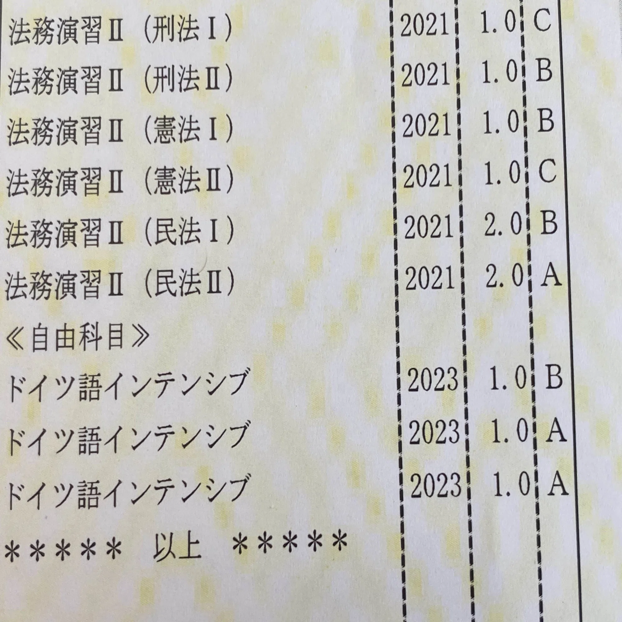 2024年入学 ロー入試体験記【慶應ロー/半独学/半年合格】｜calc