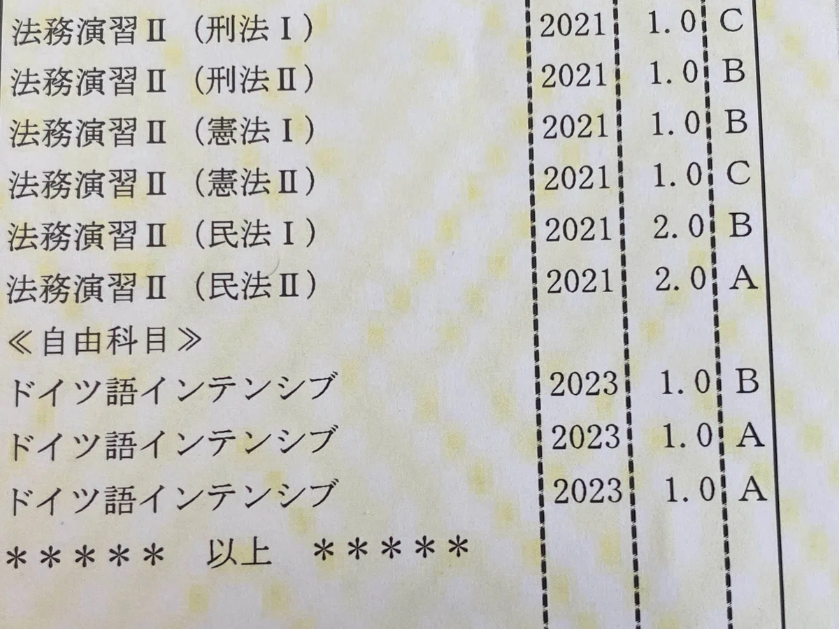 2024年入学 ロー入試体験記【慶應ロー/半独学/半年合格】｜calc