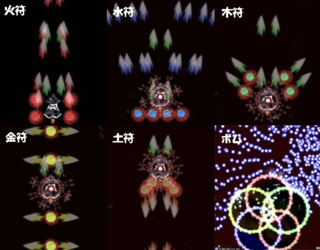 活動歴および当時の関連ビジュアル記録