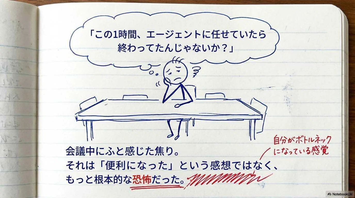 GPT-5.3-Codexで何が変わった？OpenAI中の人の発言から見るAI活用の