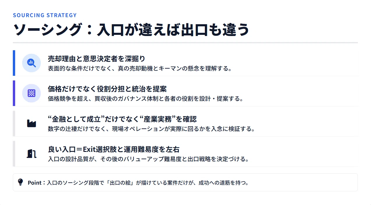 バイアウト 産業と金融の複合実務』：日本型PEの価値創造プロセス