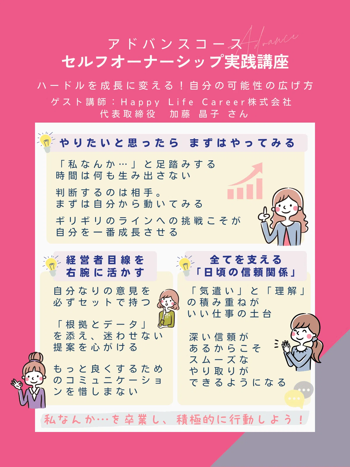 第11回講義 「ハードルを成長に変える！自分の可能性の広げ方 