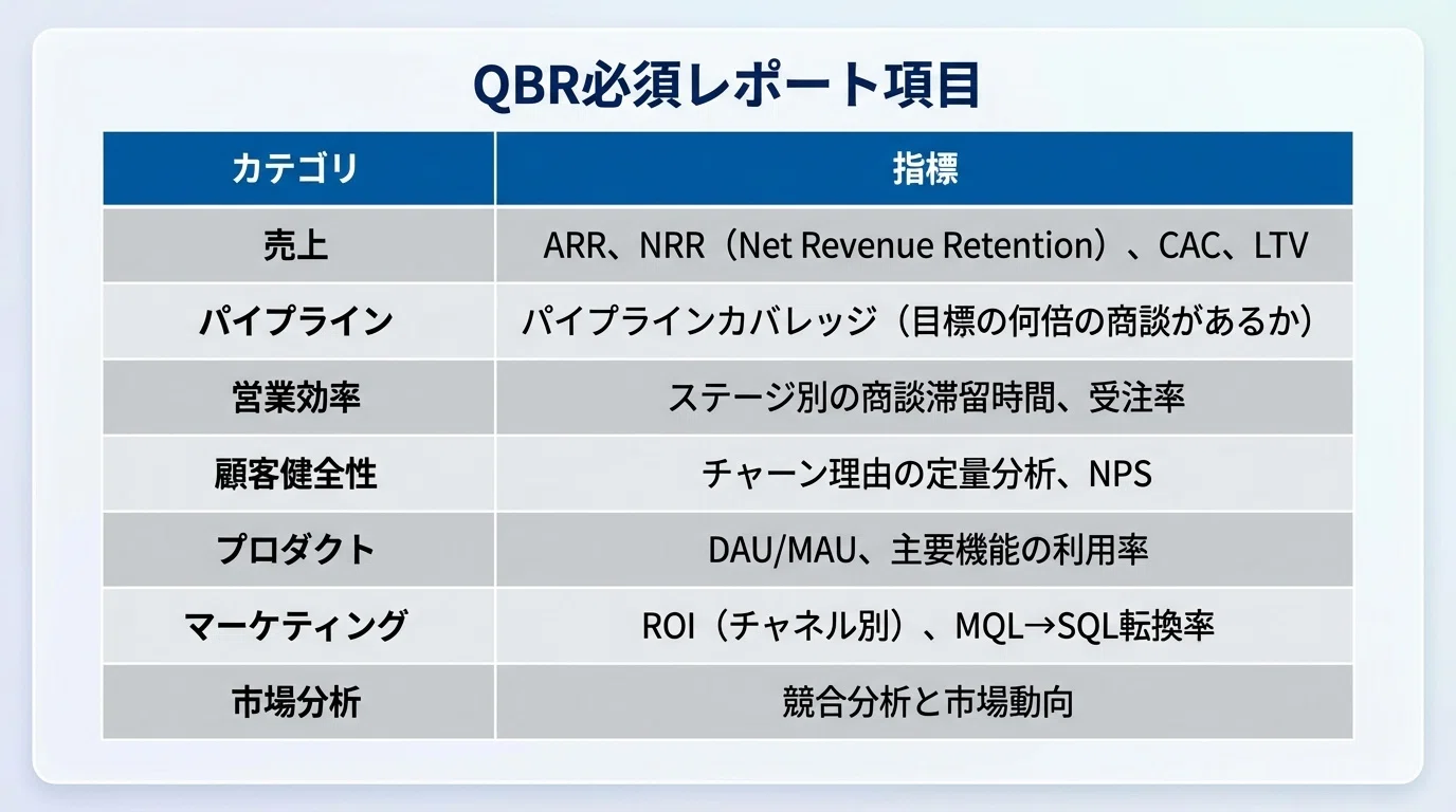2026年版】外資系SaaSの日本事業立ち上げから学ぶ、AI時代の