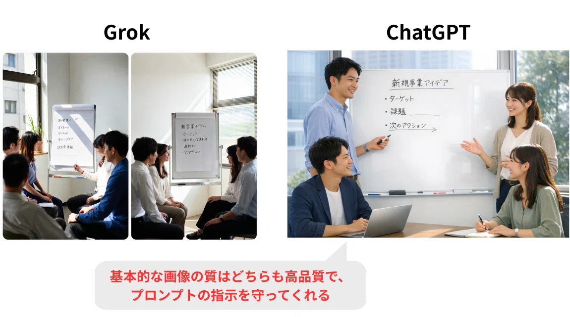 Grok,ChatGPTともに基本的な画像生成は高品質
