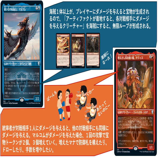 パウパーEDH デッキをつくろう 「鋭い目の航海士、マルコム」＋