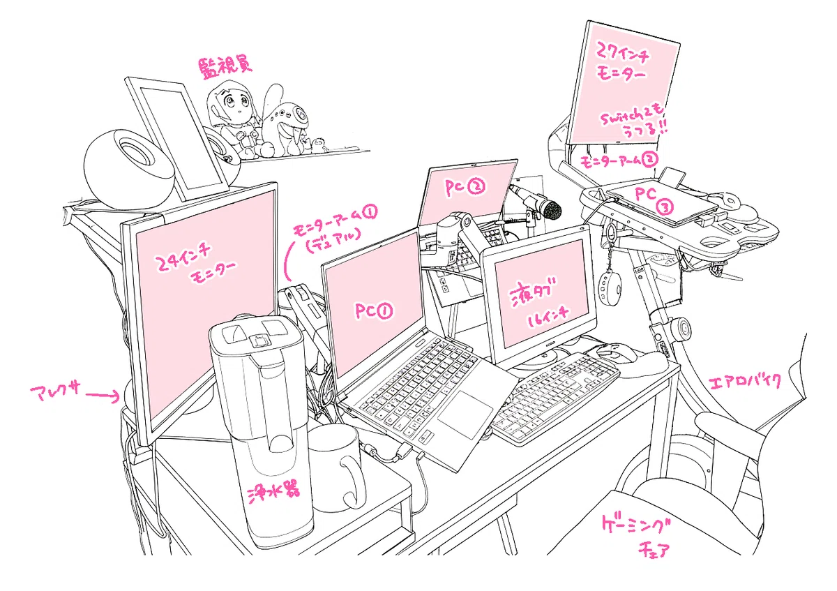 The Ultimate Workspace I Dreamed Up｜こみちゃんサブ
