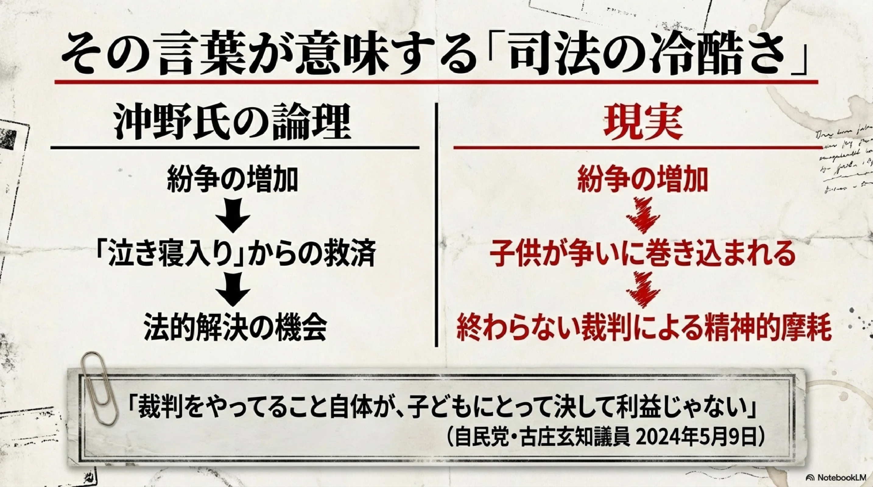 AI作成】「共同親権の守護神」が最高裁へ。なぜ、今年の国民審査で沖野