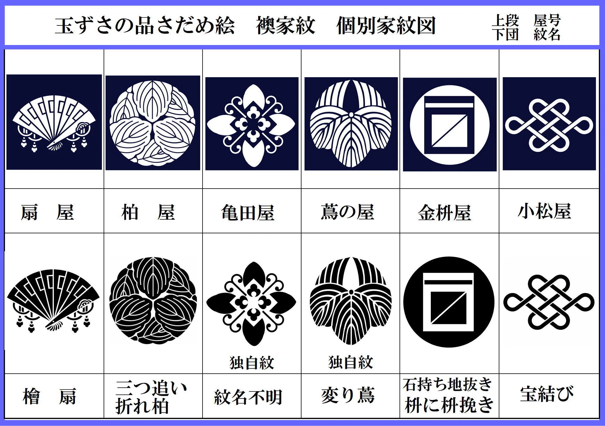 浮世絵考】其の拾壱 歌川国貞(三代目豊国)見立源氏琴碁書画之内「玉ず