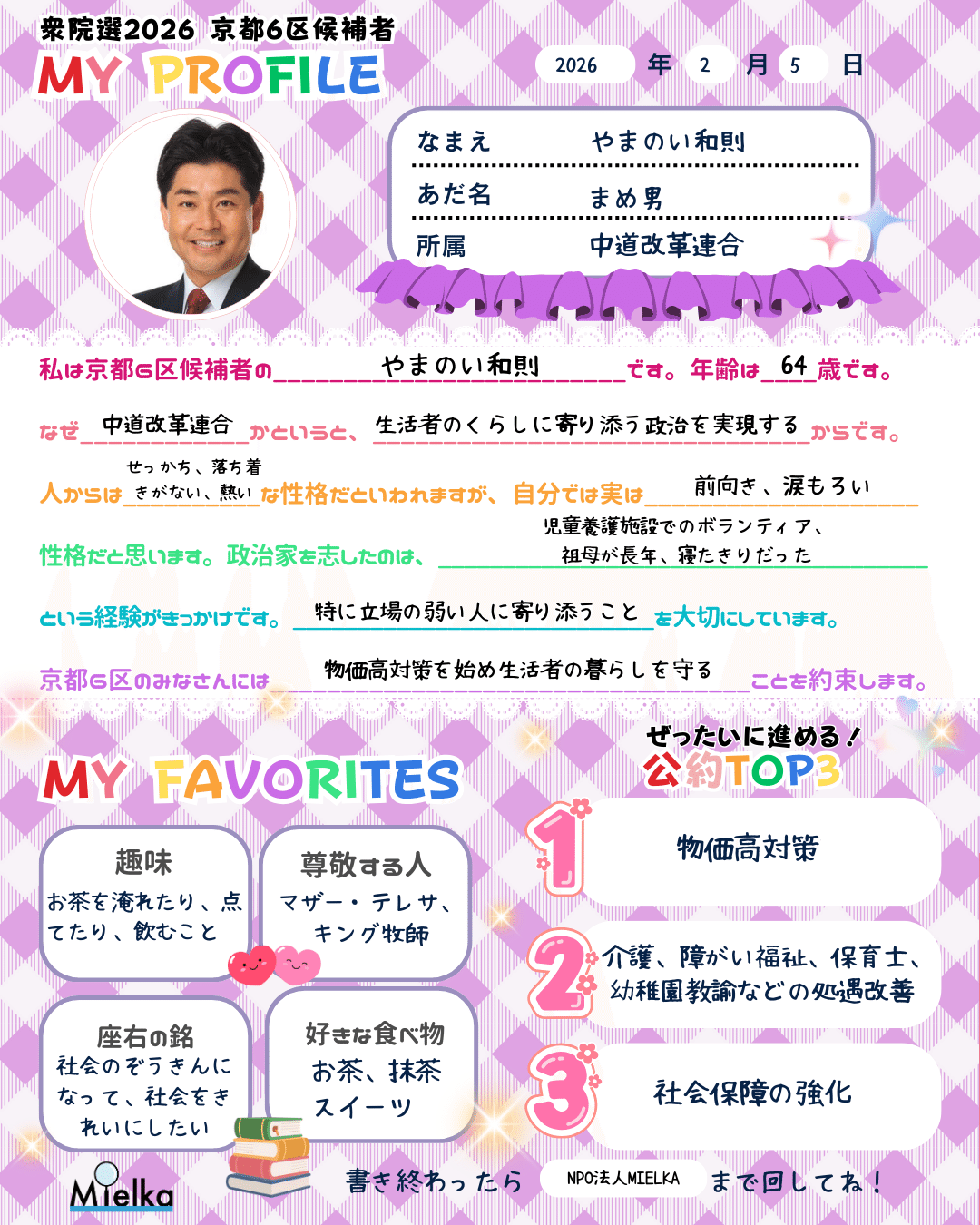 衆院選2026】京都6区候補者プロフィール帳｜NPO法人 Mielka