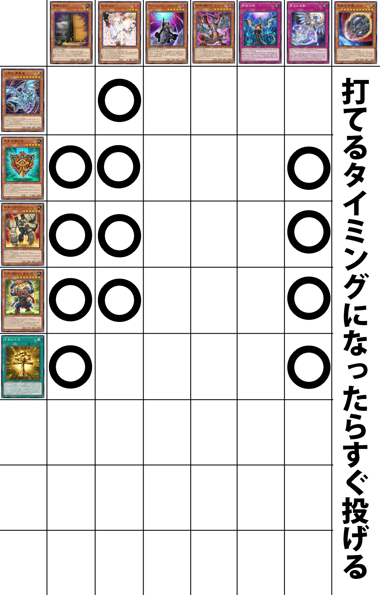 yugioh tenpai deck list Dragon Ruler (May 2025) by JKtheMaster1912 1ST Place Bystial Tenpai Fiendsmith
