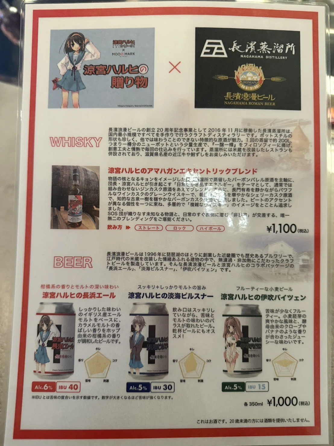 レポート】涼宮ハルヒ×長濱蒸留所のコラボウイスキーを飲みに行ってき