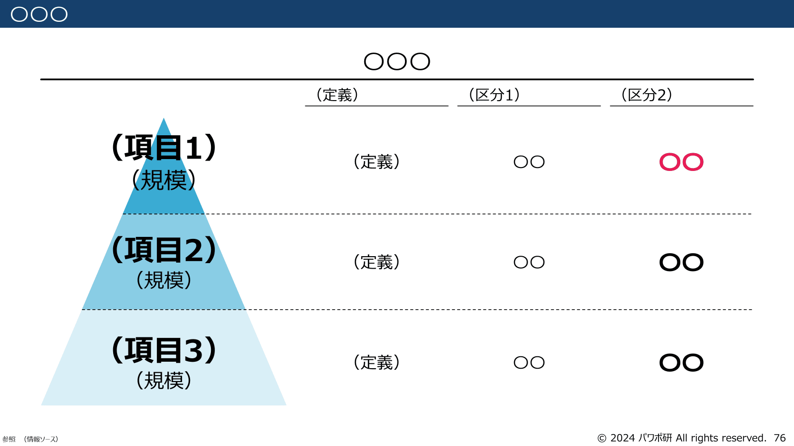 マネしたい】おしゃれなパワポの「ピラミッド図」スライド9選｜パワポ研