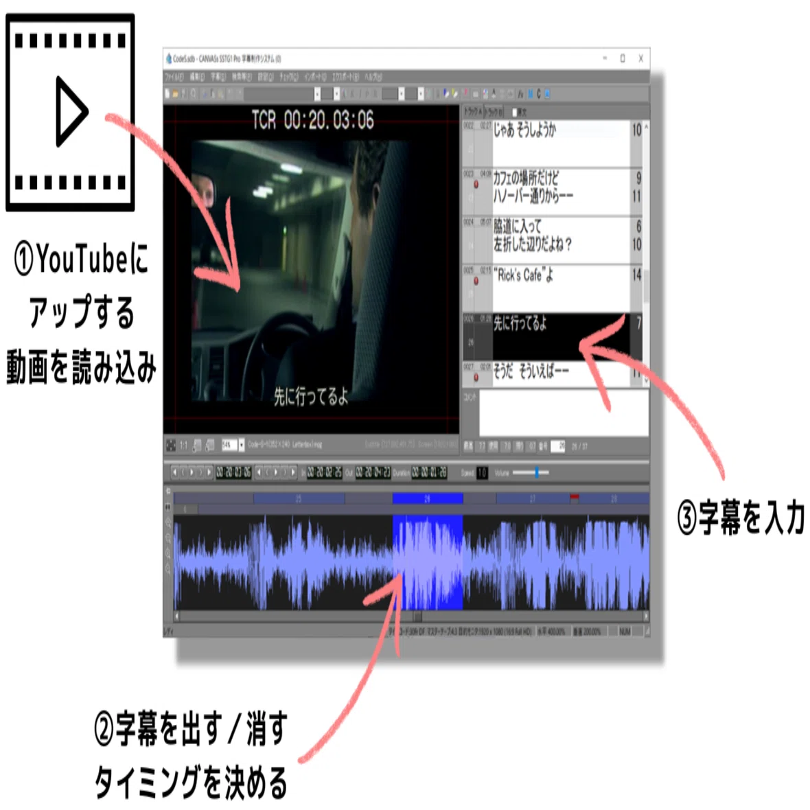 SSTG1を使ってYouTubeの動画に字幕を付けてみよう！｜株式会社カンバス