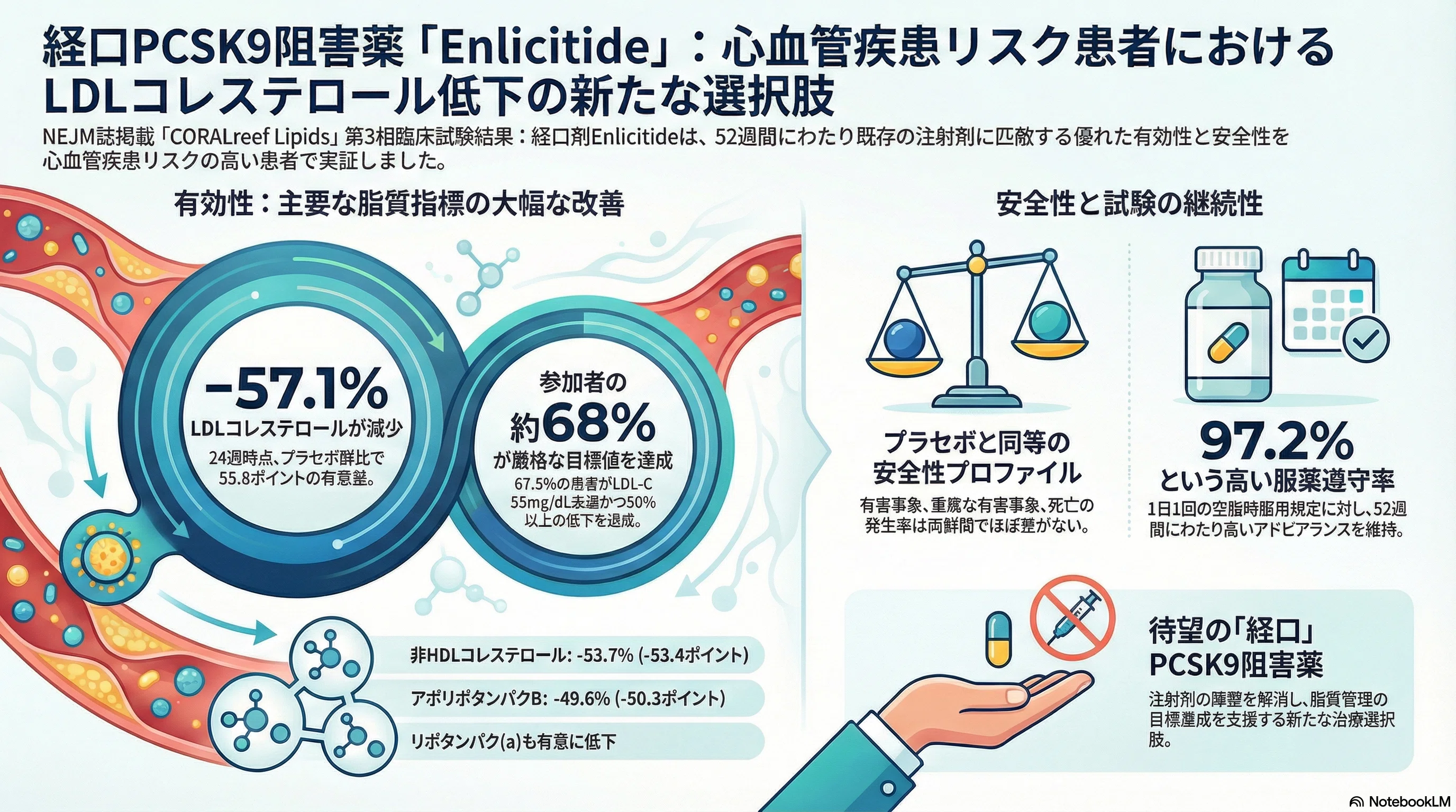 臨床中薬解説 1770459214-