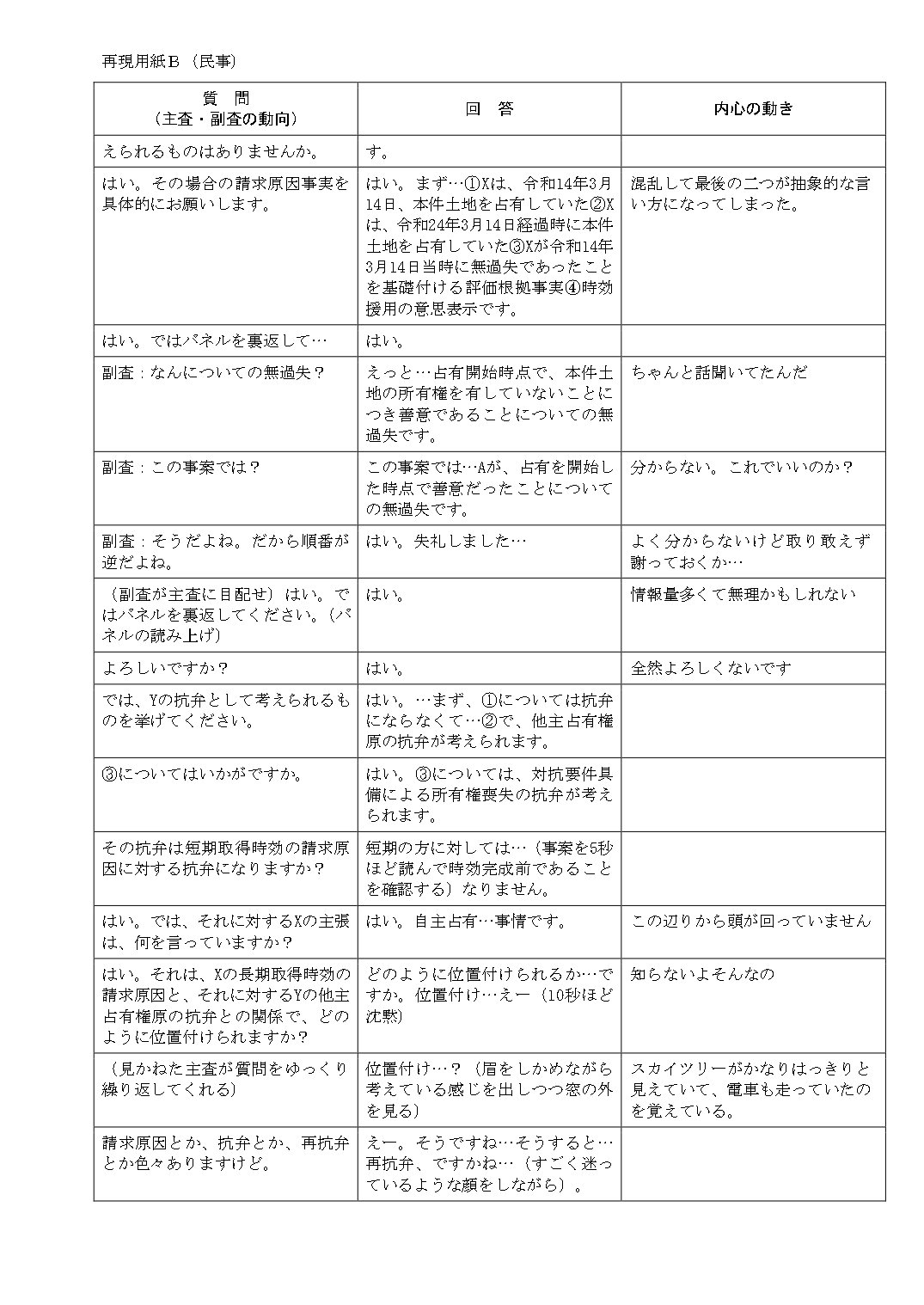 令和7年度司法試験予備試験口述試験再現（123点・2位）｜ぼく