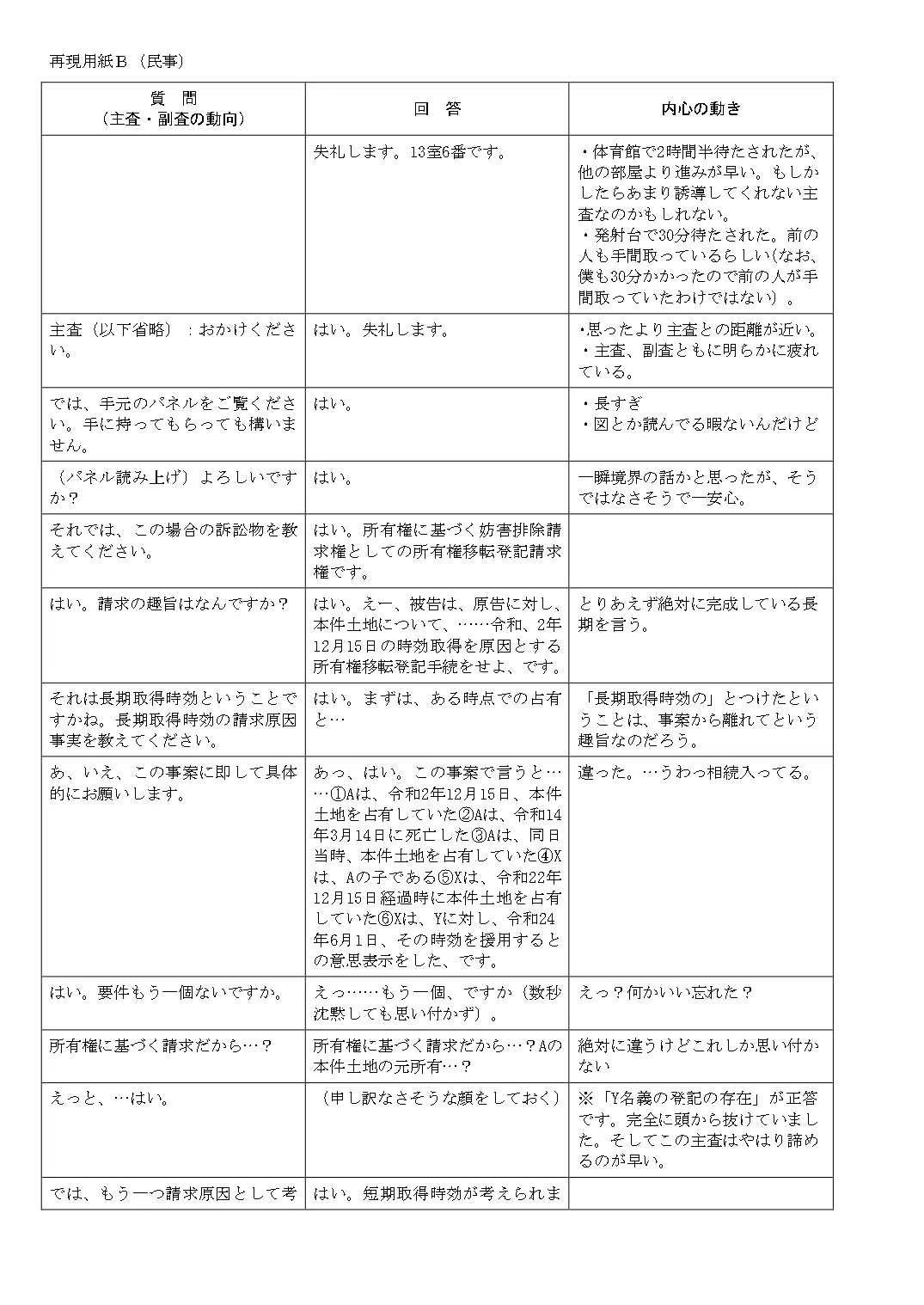 令和7年度司法試験予備試験口述試験再現（123点・2位）｜ぼく