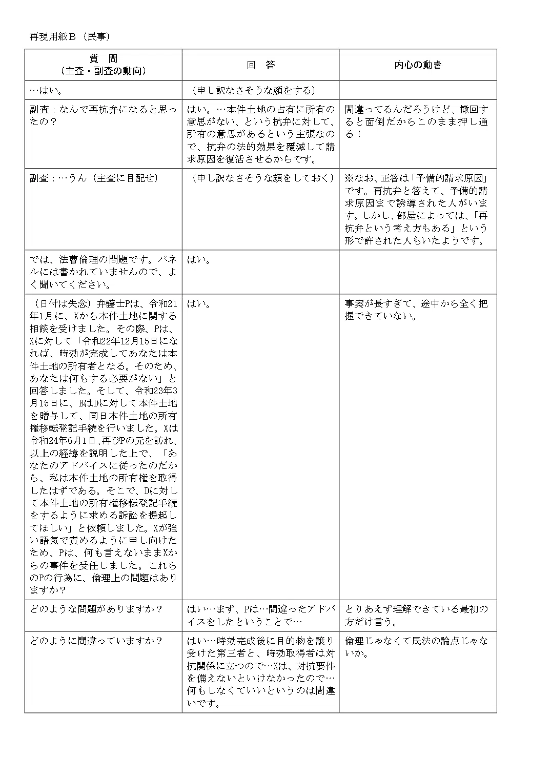令和7年度司法試験予備試験口述試験再現（123点・2位）｜ぼく