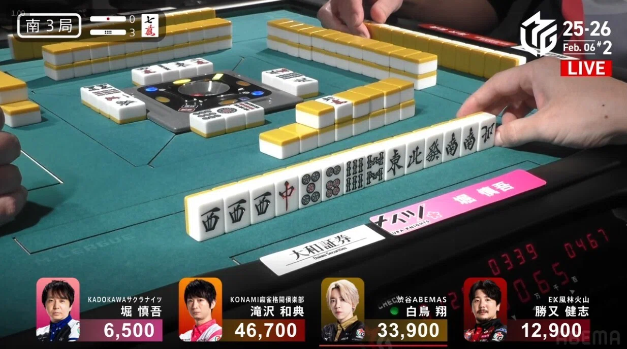Etcetera regarding Shingo Hori's Little Four Winds [M.League]｜沖