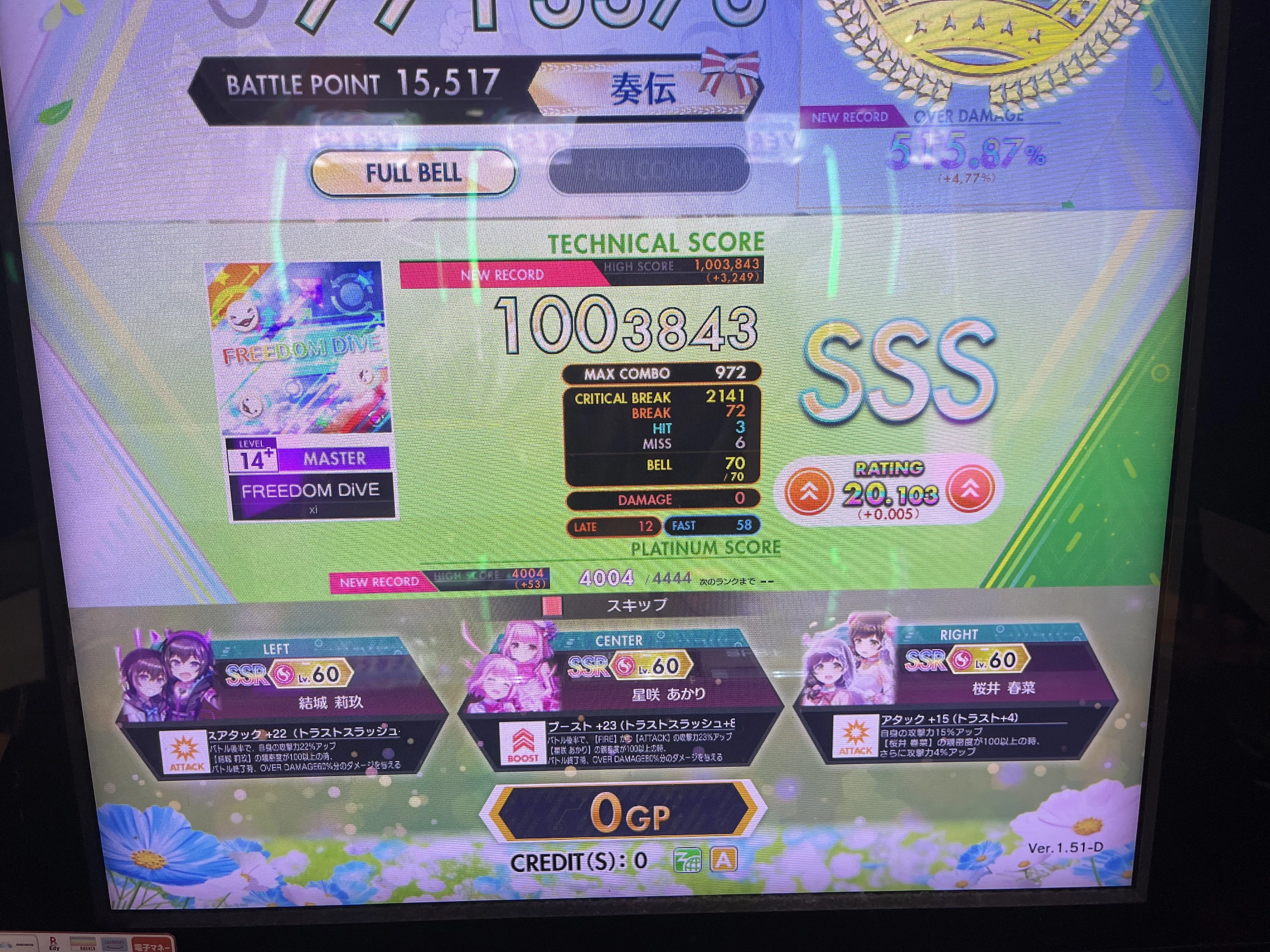 オンゲキ】14+全鳥を達成したので振り返ってみる｜るぅ
