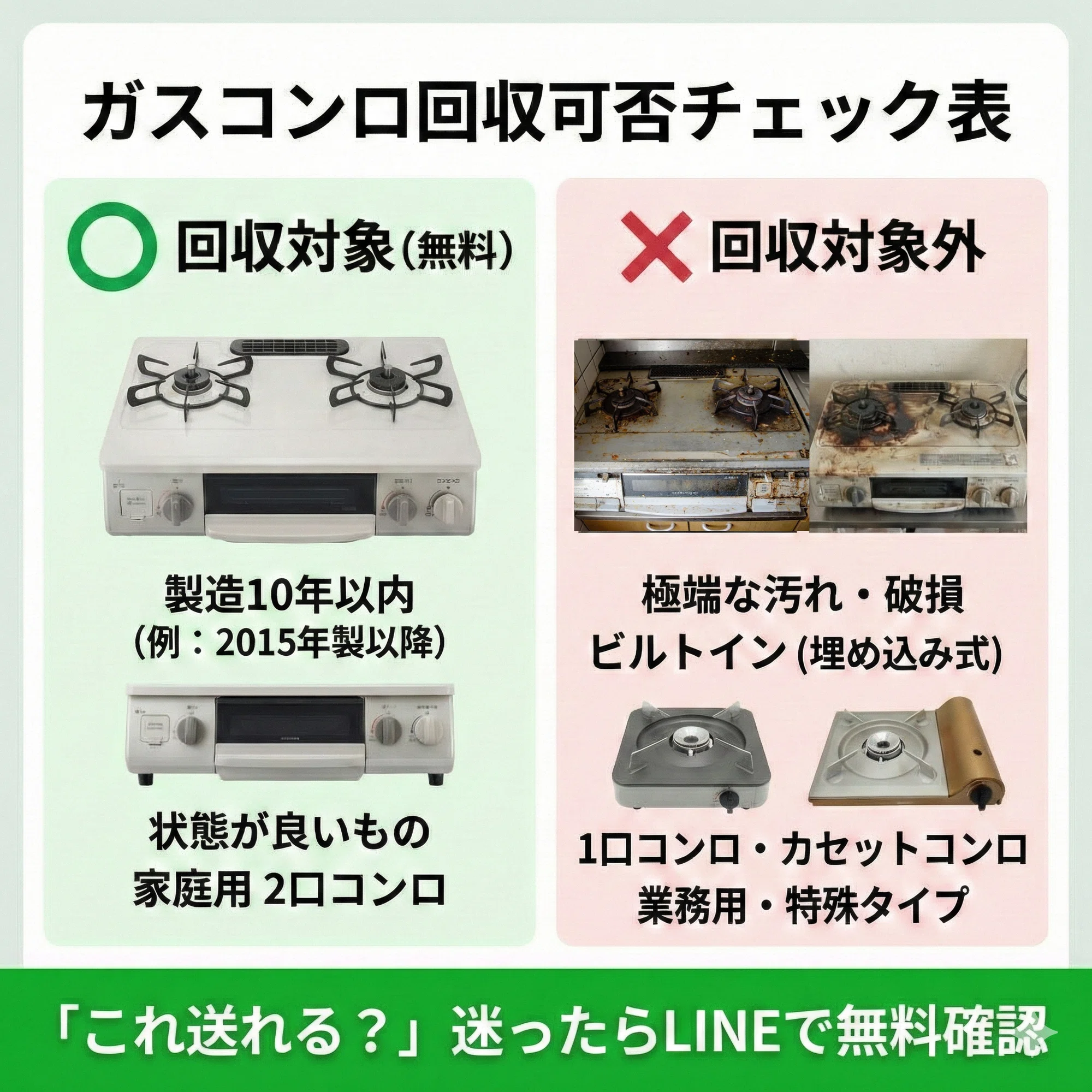 全国対応】引越しで不要な「LPガスコンロ」を0円処分！送料・処分費