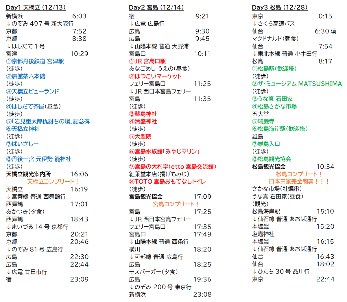 ざつ旅×日本三景スタンプラリー（宮島編）｜あにりん塩酸塩⌬