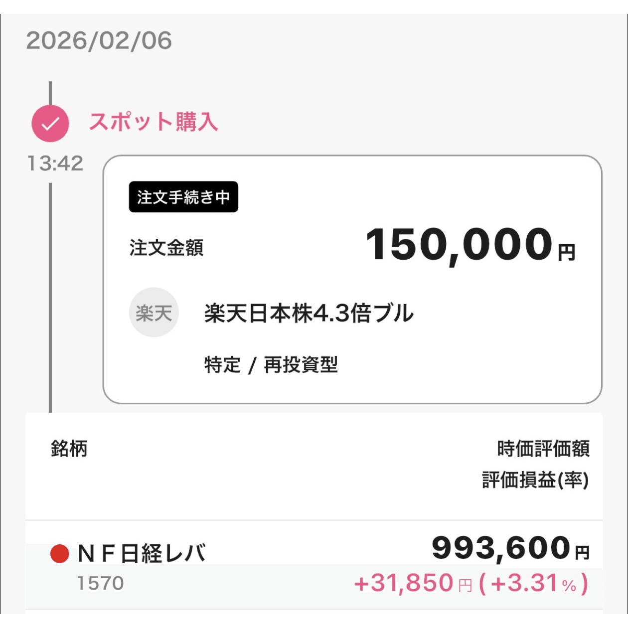 任天堂株で火傷🔥日経平均レバレッジを仕込んで🏆】週間NISA #010