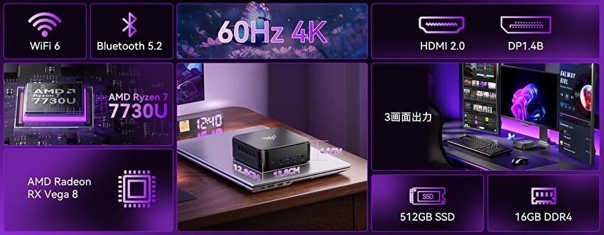 Ryzen 7 7730U、メモリ 16GBのミニPCが 52,330円。「NiPoGi E3B」の