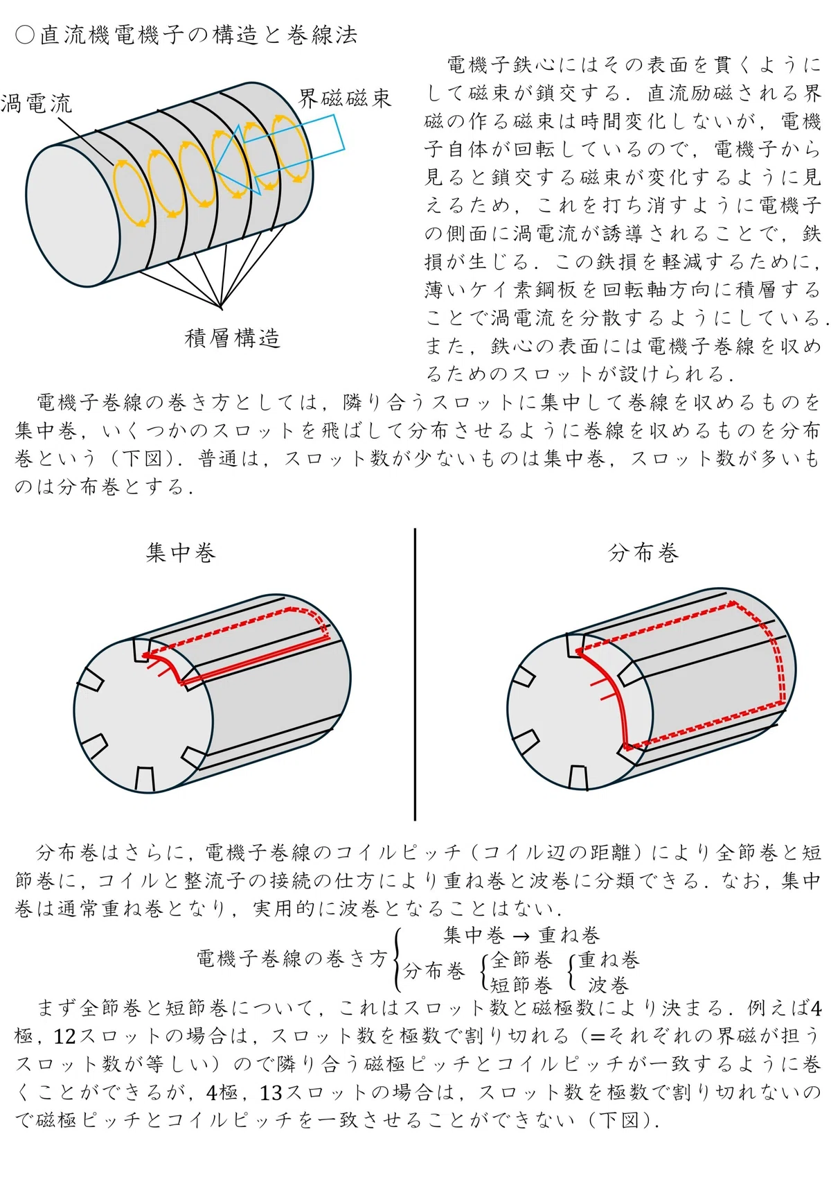 2.直流機電機子の構造と巻線法|daiki