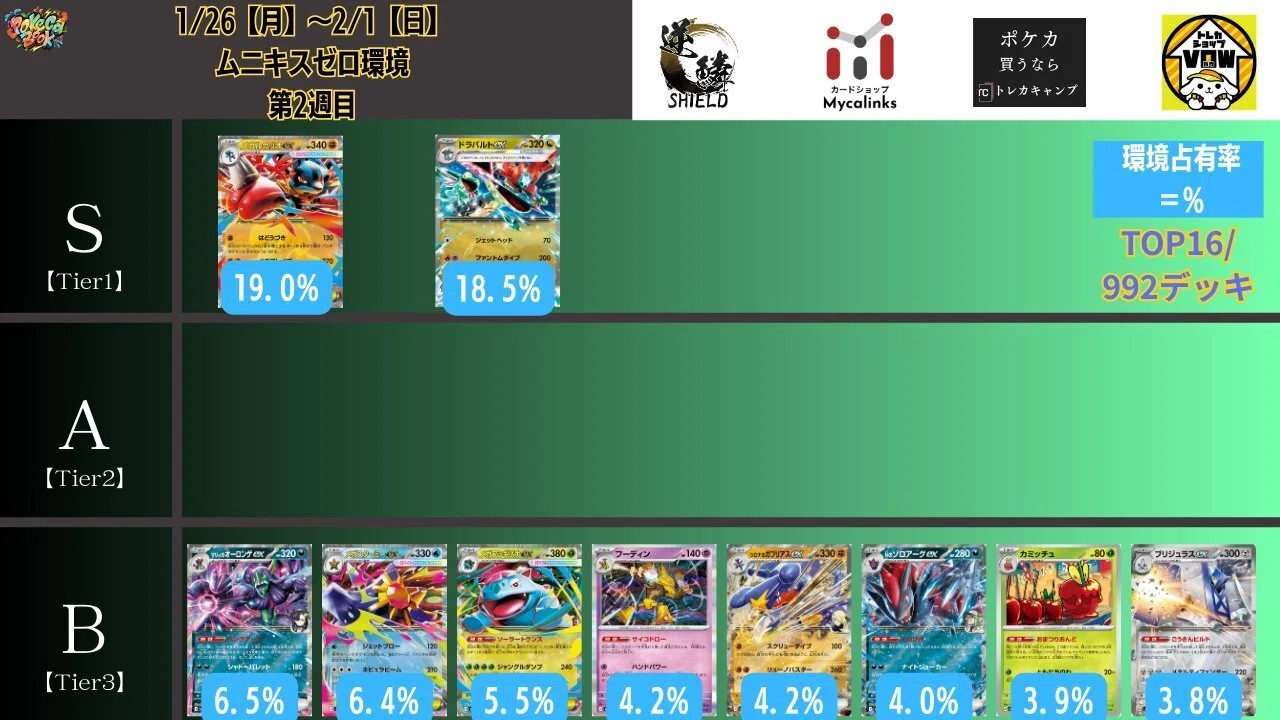359デッキを分析して判明！ドラパルト1強の今こそ選ばれる