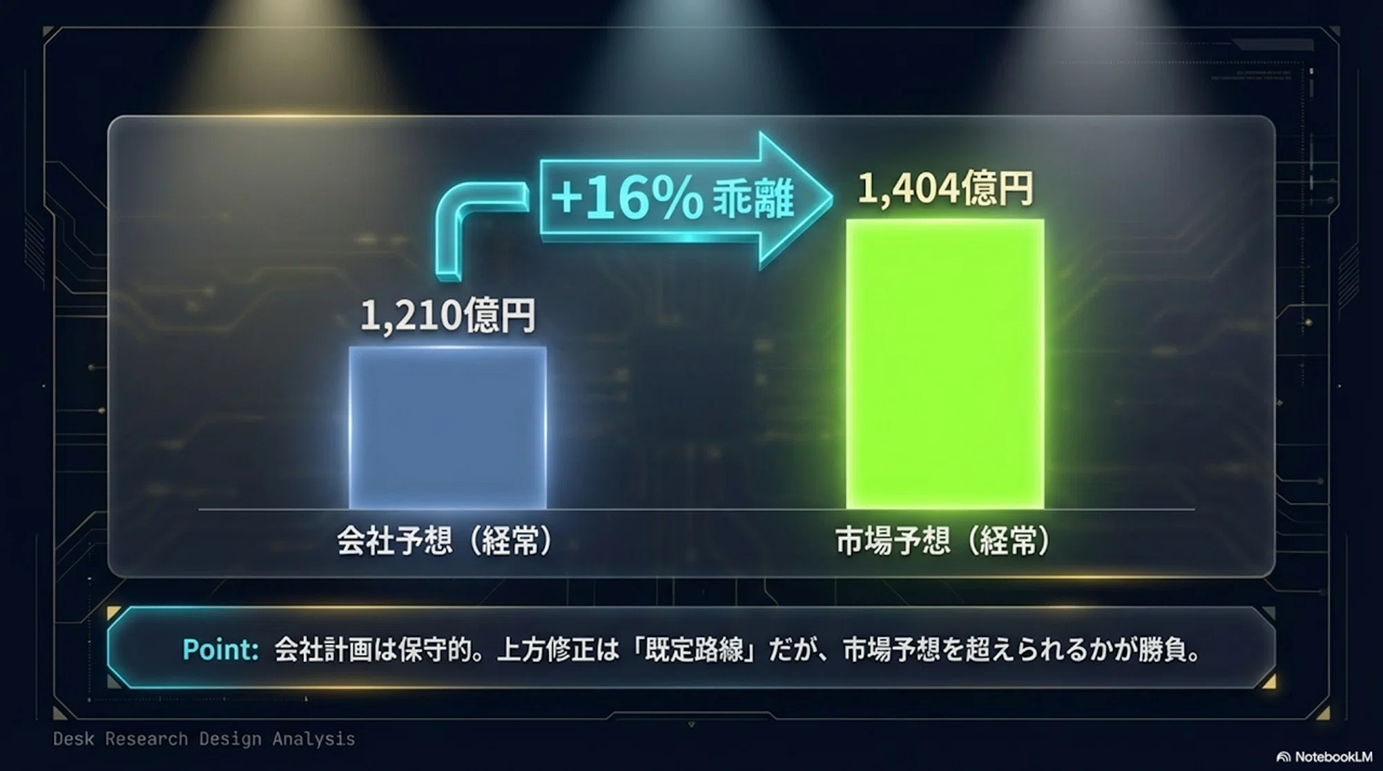 人気銘柄分析 住友金属鉱山（5713）】「2026/2/9決算前プレビュー
