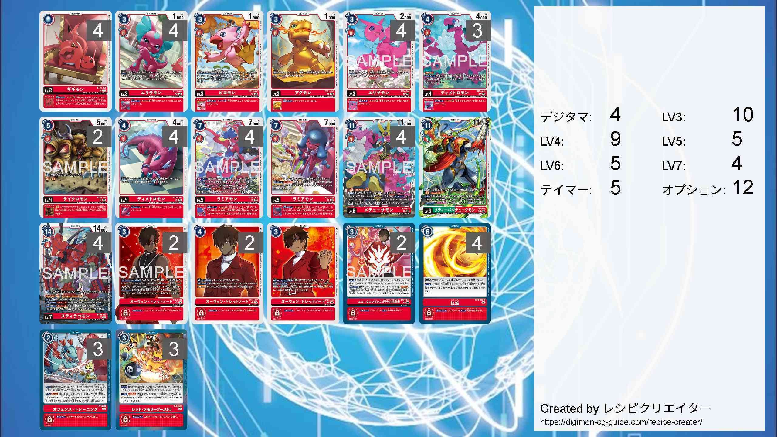 B メデューサモン　スティラコモンデッキ　デッキ　デッキパーツ　デジモンカード メデューサモンありがとう｜いろはす