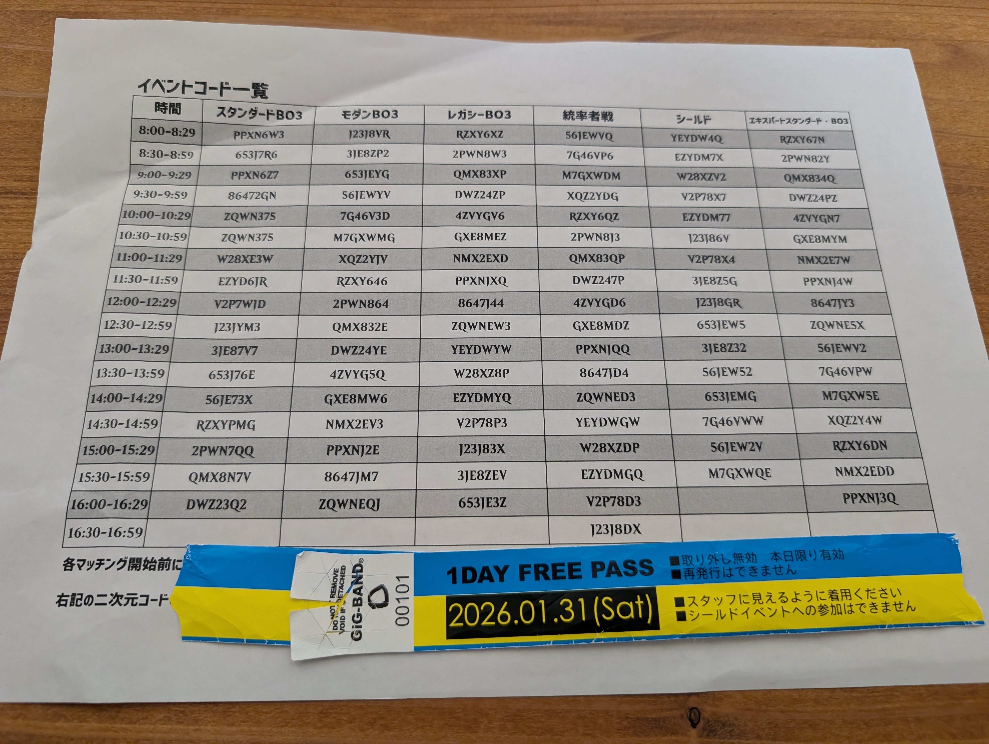 マジック大戦祭2026.1.31参加レポート｜カドワキ