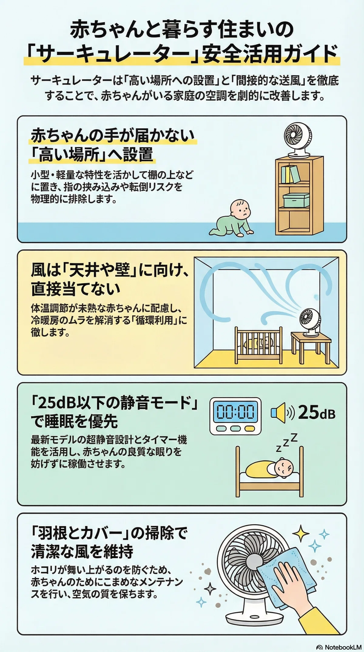 サーキュレーターと赤ちゃんの安全性｜正しい設置と使い方ガイド｜家電 