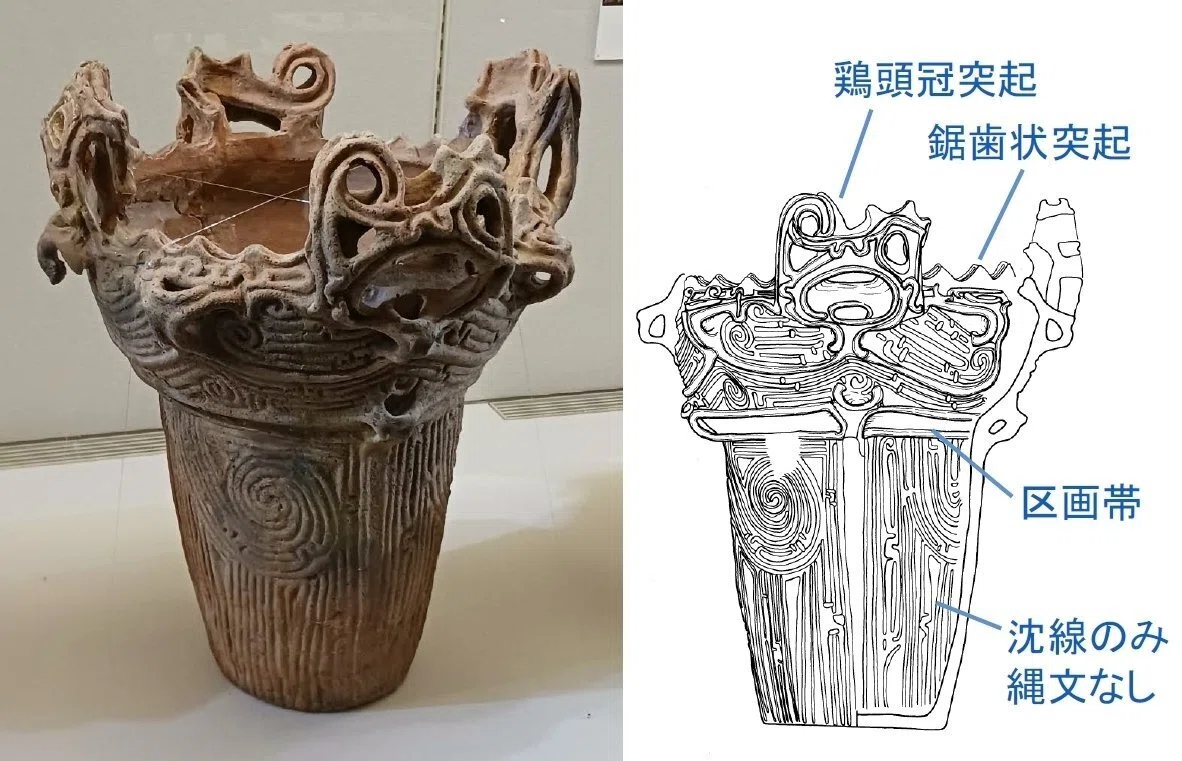 火炎土器についての抜き書き集②｜滝ノ家