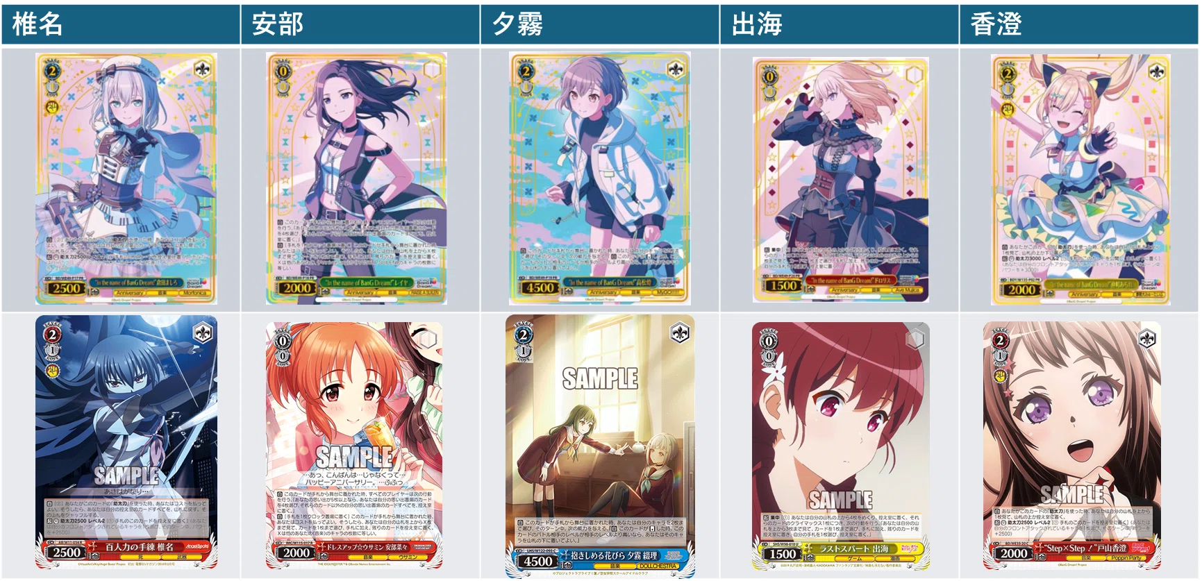 BanG Dream! 10th Anniversary LIVE「In the name of BanG Dream! PR