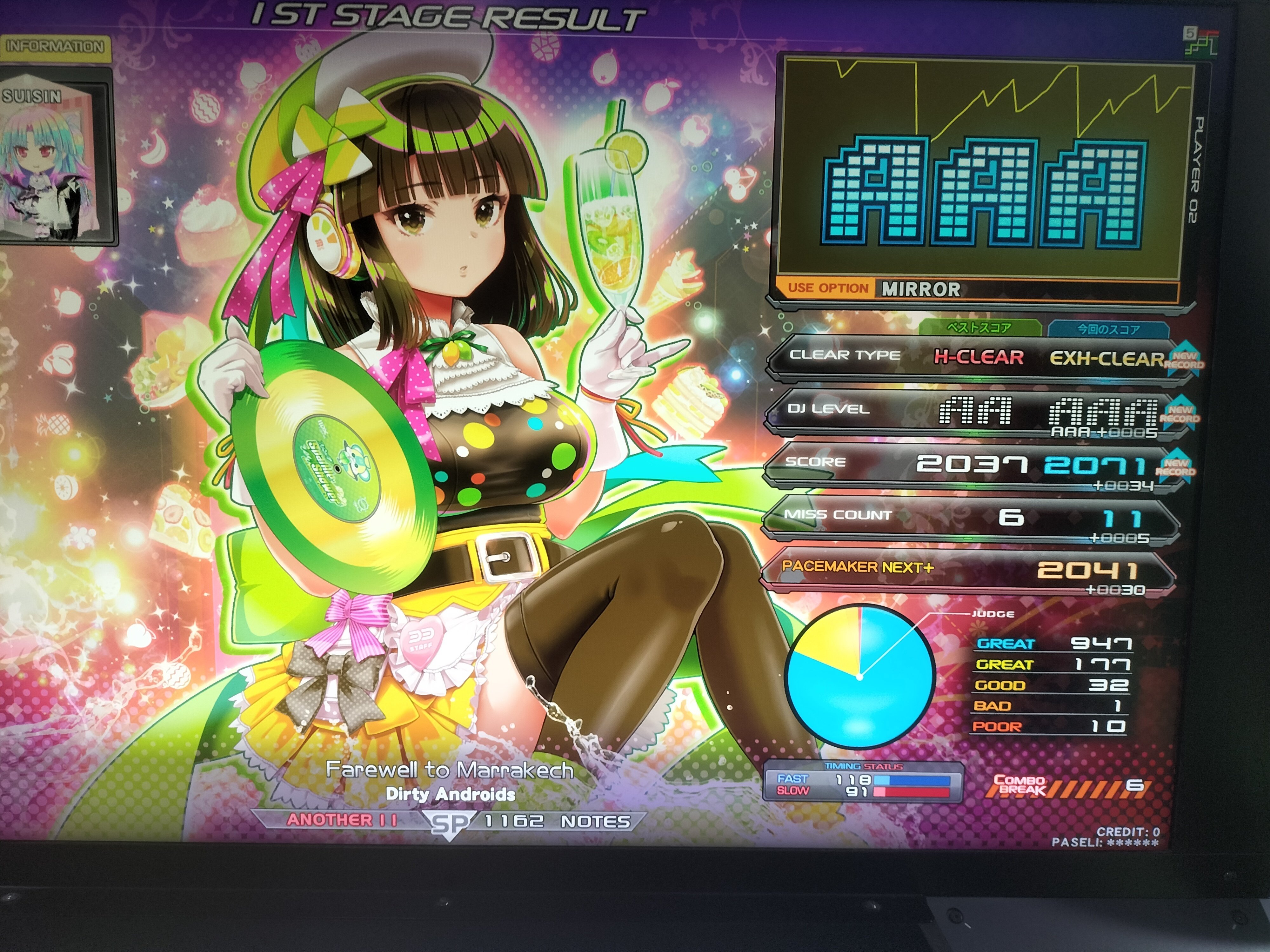 2026年2月8日のビートマニア報告会｜すいしん