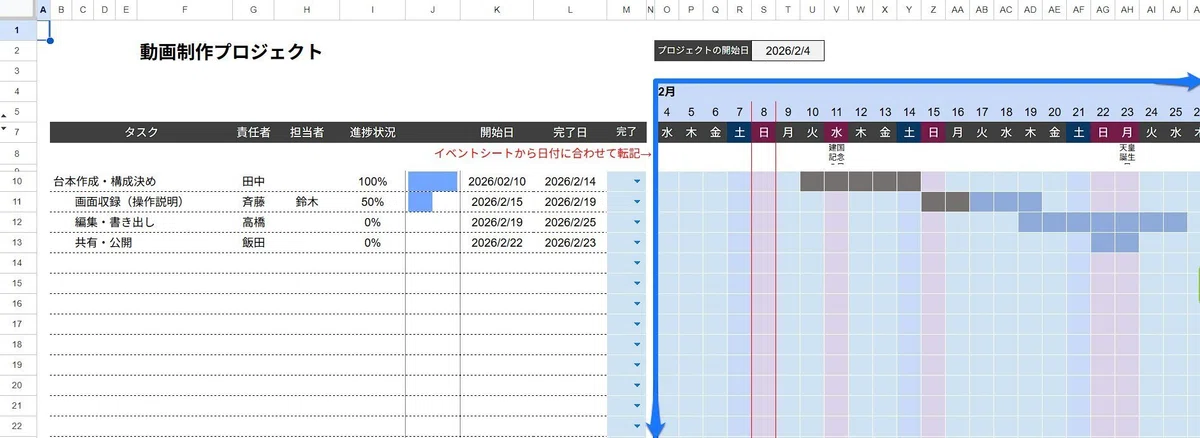[Template] Google Sheets Gantt Chart & Project Schedule. Also ...