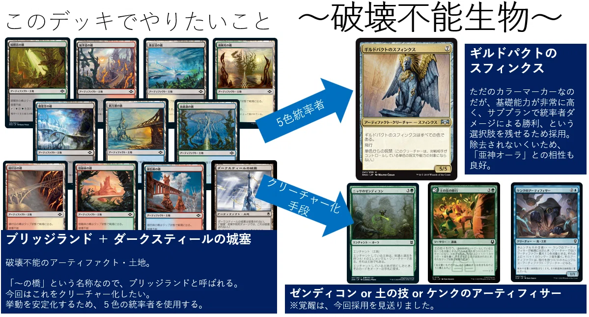 パウパーEDH デッキをつくろう 「破壊不能生物を作りたい」｜魚野メメ