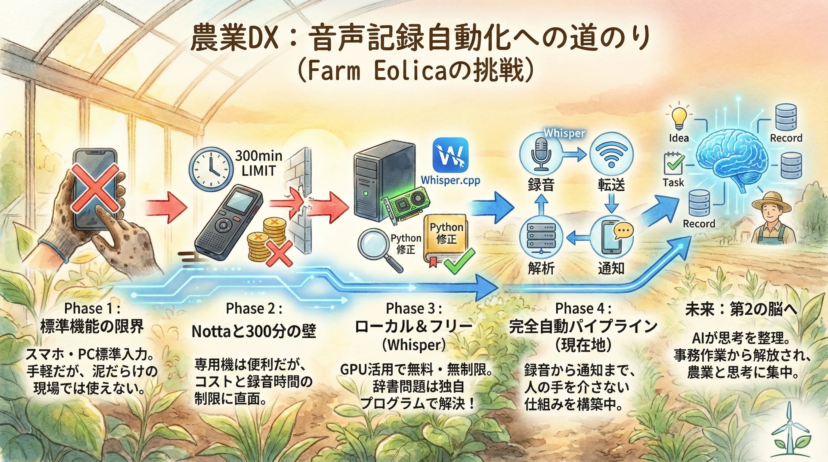 実在論と知識の自然化(初版) Amazon.co.jp: 実在論と知識の自然化 : 植原 亮: 本