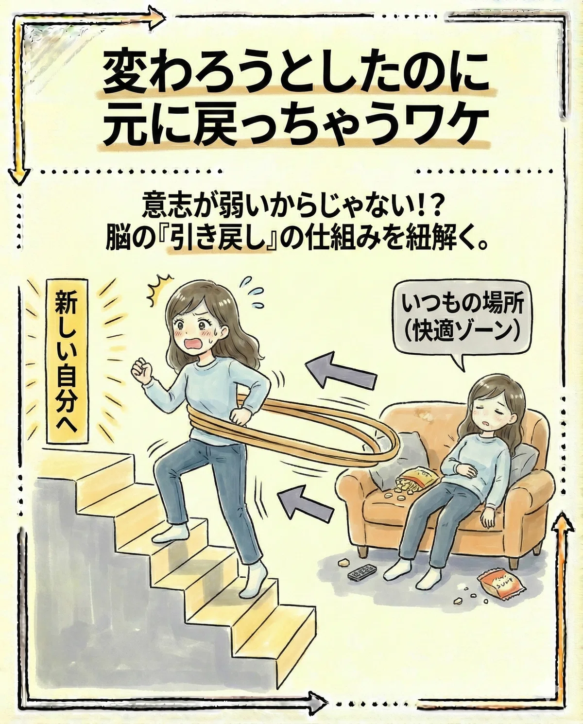 変わろうと行動したのに、結局元に戻ってしまう正体|感情コーチ:ワビタン