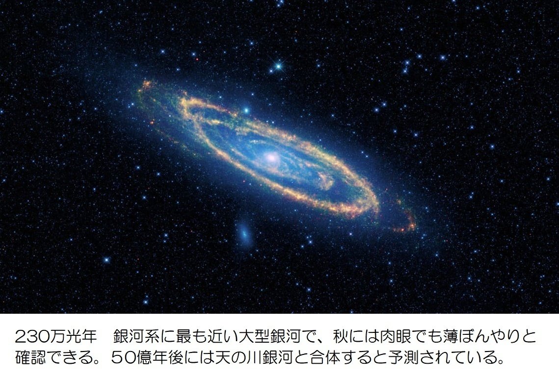 子供さんたちにアンドロメダ星雲の説明｜かるら田崎