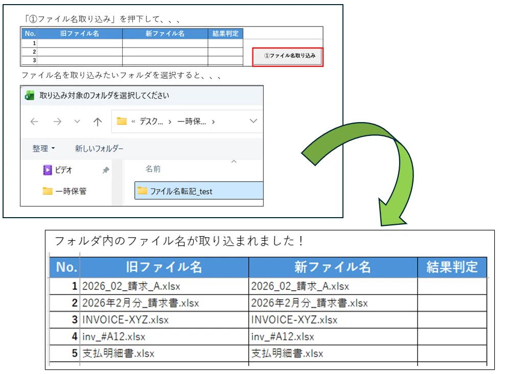 テンプレ付】ファイル名を一括変更するマクロで業務効率化！｜モカ